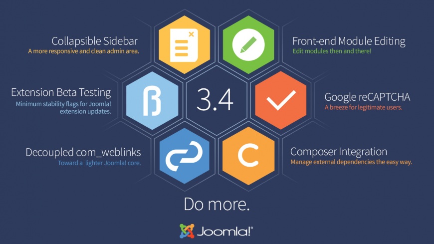 We are ready for Joomla 3.4