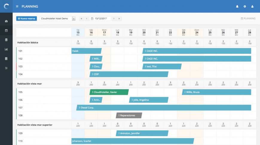 Managing your bookings is easier with CloudHotelier PMS +CRM